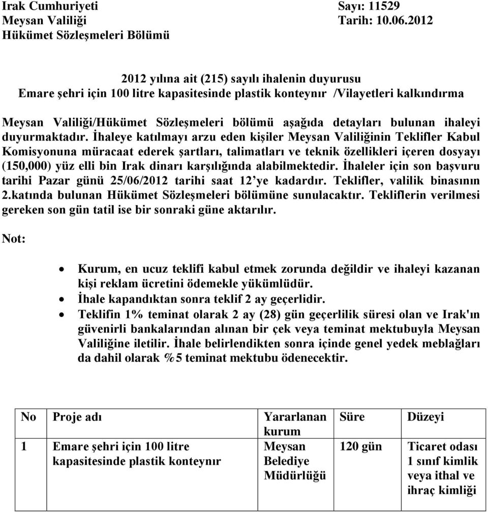 kalkındırma (150,000) yüz elli bin Irak dinarı karşılığında alabilmektedir.