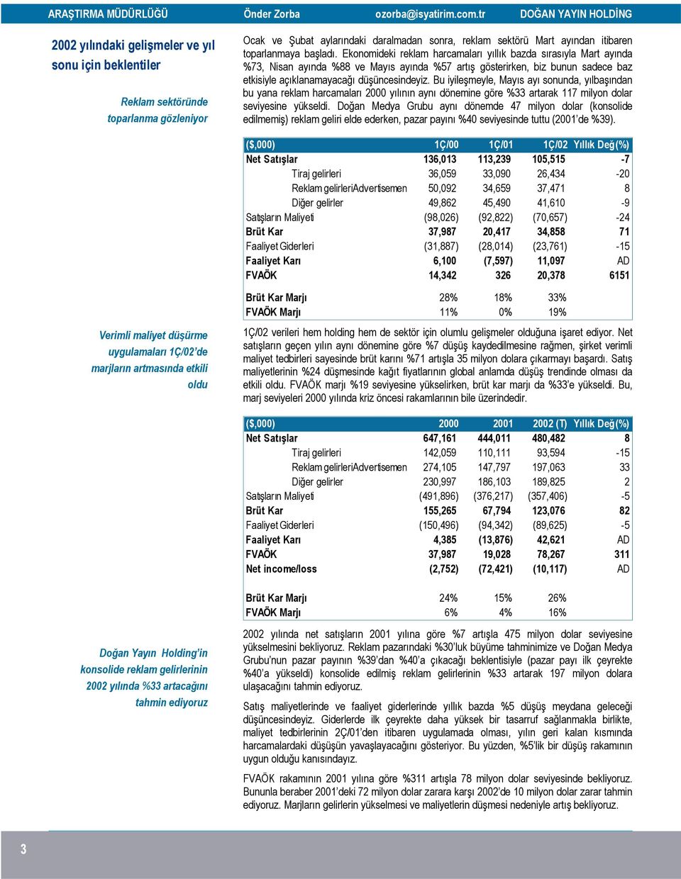 Bu iyileşmeyle, Mayıs ayı sonunda, yılbaşından bu yana reklam harcamaları 2000 yılının aynı dönemine göre %33 artarak 117 milyon dolar seviyesine yükseldi.