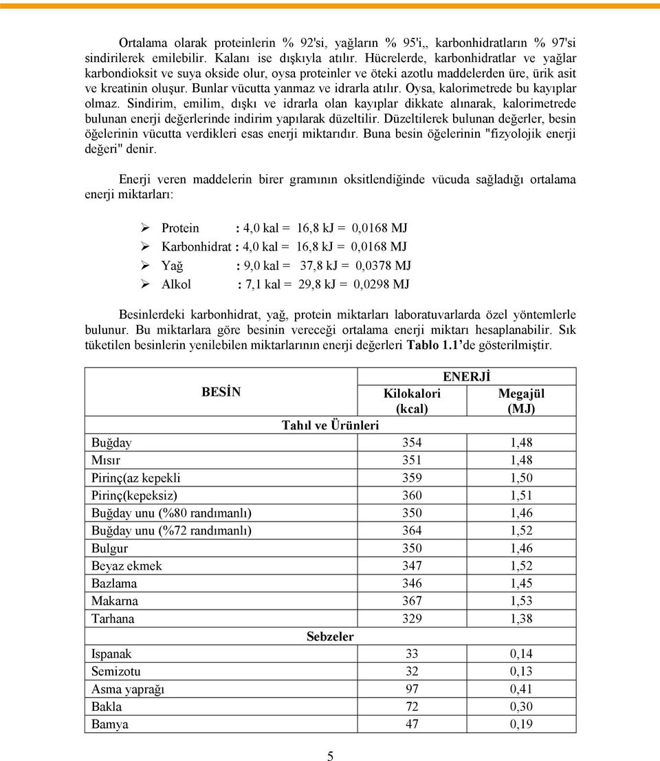 Oysa, kalorimetrede bu kayıplar olmaz. Sindirim, emilim, dışkı ve idrarla olan kayıplar dikkate alınarak, kalorimetrede bulunan enerji değerlerinde indirim yapılarak düzeltilir.