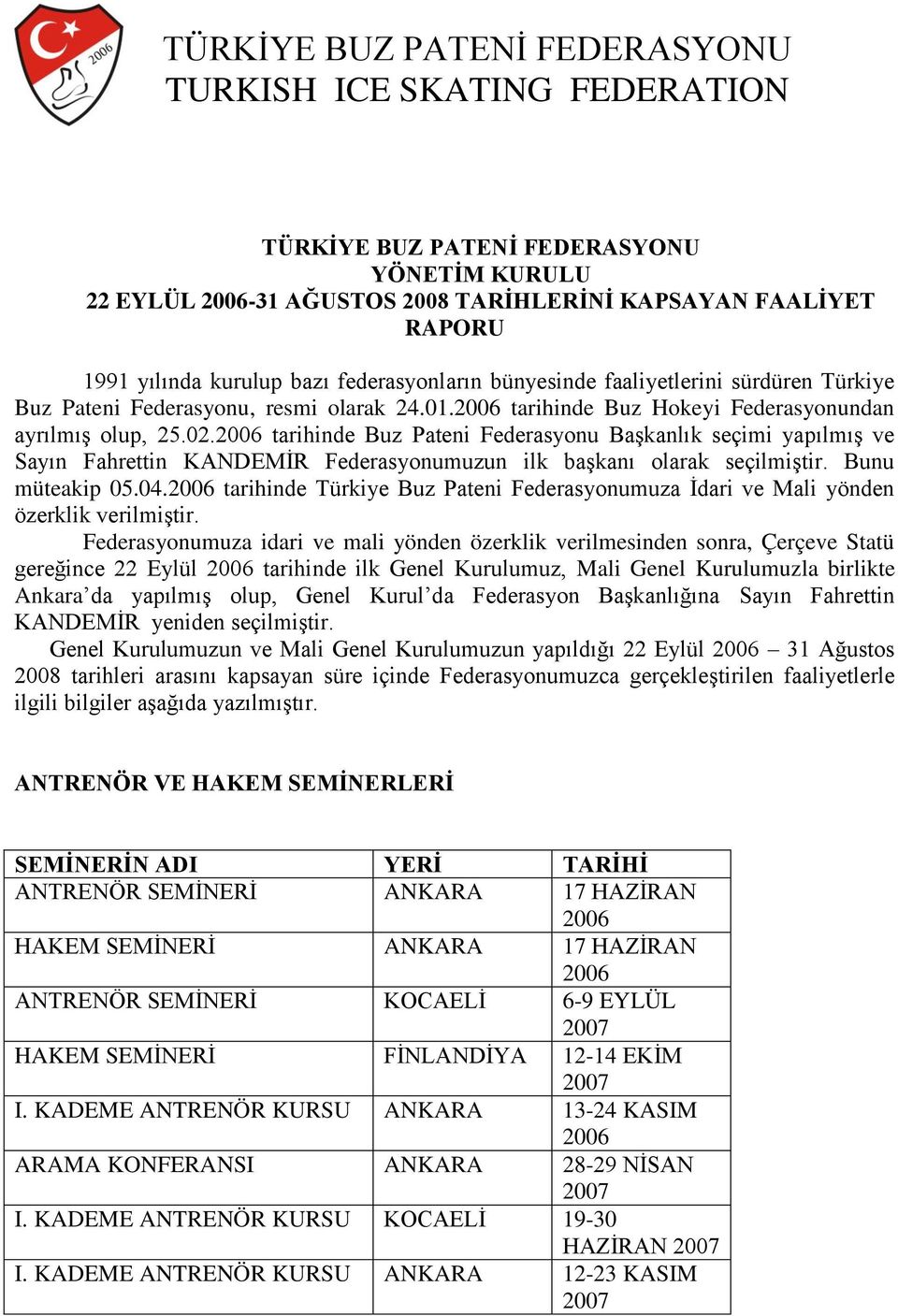 tarihinde Buz Pateni Federasyonu BaĢkanlık seçimi yapılmıģ ve Sayın Fahrettin KANDEMĠR Federasyonumuzun ilk baģkanı olarak seçilmiģtir. Bunu müteakip 05.04.