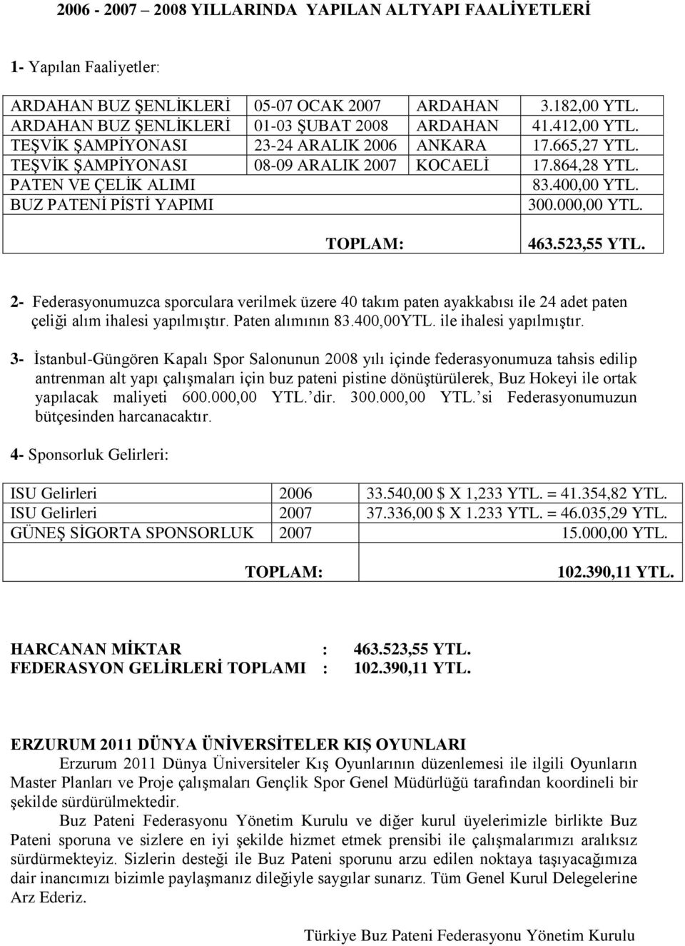 2- Federasyonumuzca sporculara verilmek üzere 40 takım paten ayakkabısı ile 24 adet paten çeliği alım ihalesi yapılmıģtır. Paten alımının 83.400,00YTL. ile ihalesi yapılmıģtır.