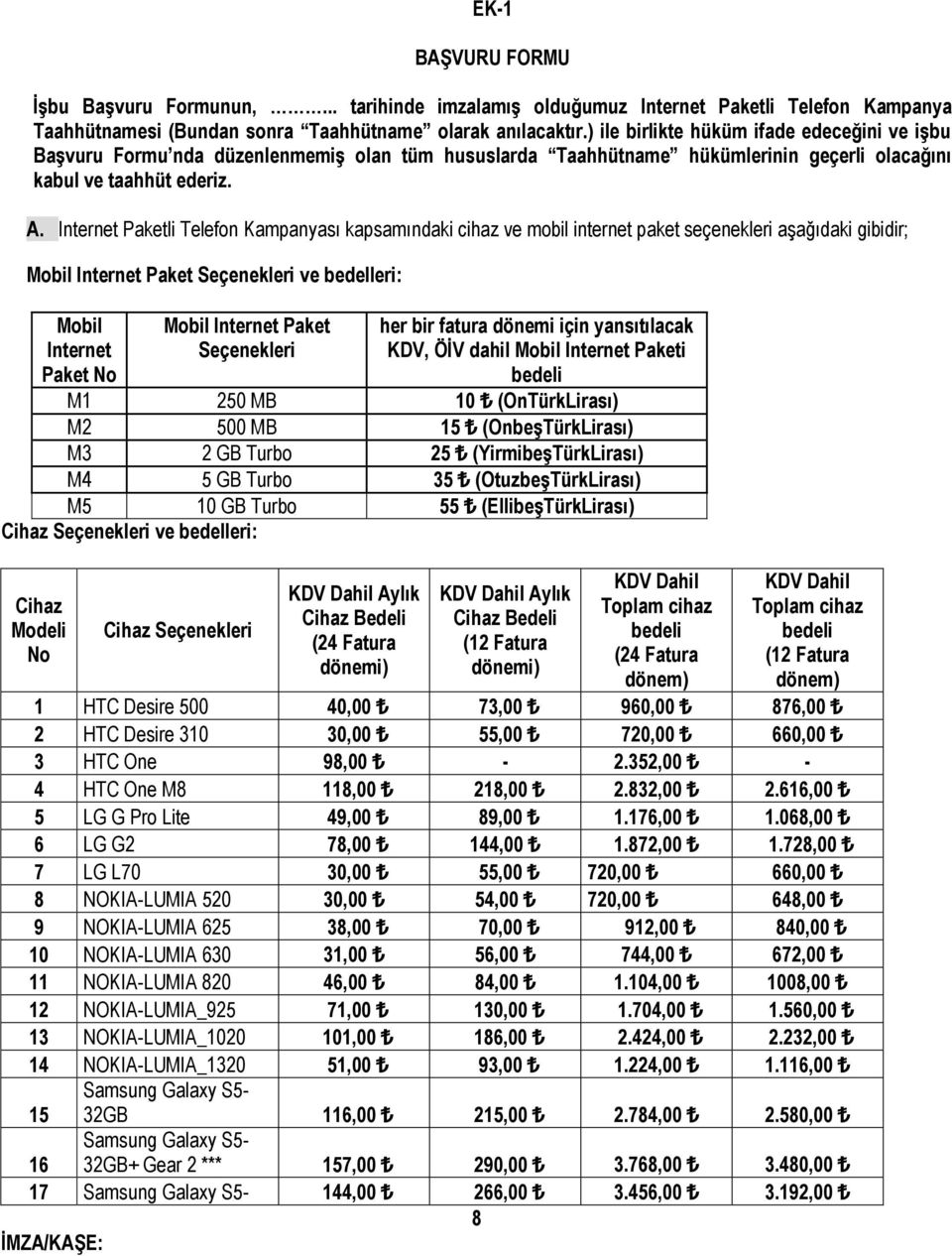 Internet Paketli Telefon Kampanyası kapsamındaki cihaz ve mobil internet paket seçenekleri aşağıdaki gibidir; Mobil Internet Paket Seçenekleri ve bedelleri: Mobil Internet Paket No Mobil Internet