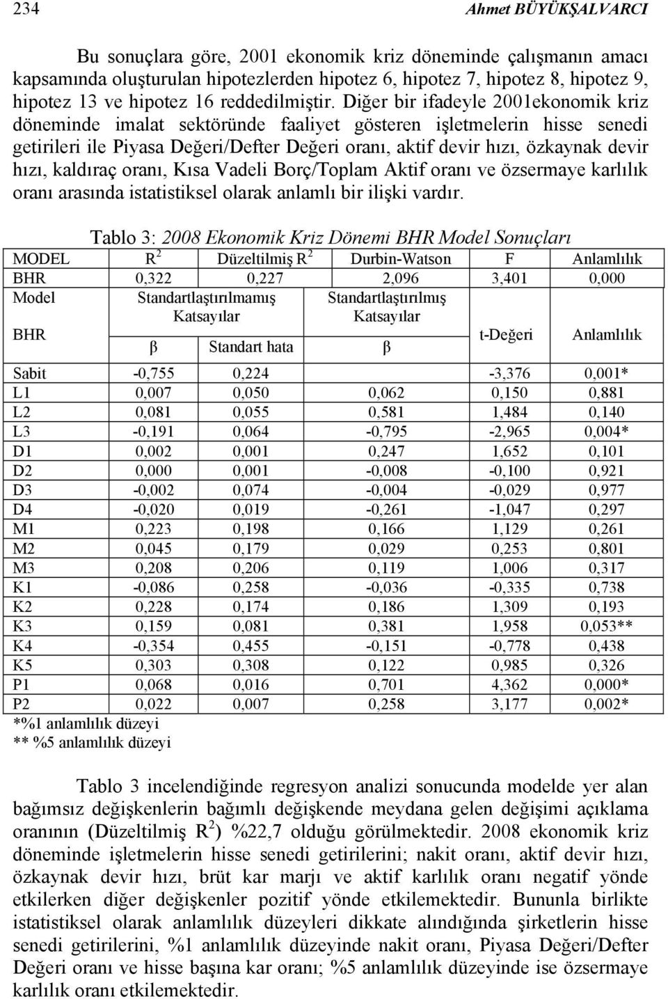 Vadel Borç/Toplam Aktf oranı ve özsermaye karlılık oranı arasında statstksel olarak anlamlı br lşk vardır.