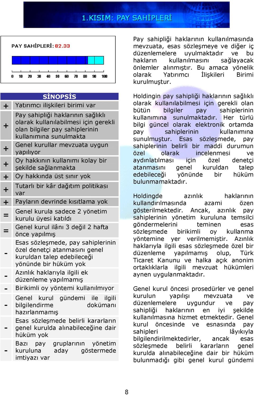 SĐNOPSĐS Yatırımcı ilişkileri birimi var Pay sahipliği haklarının sağlıklı olarak kullanılabilmesi için gerekli olan bilgiler pay sahiplerinin kullanımına sunulmakta Genel kurullar mevzuata uygun