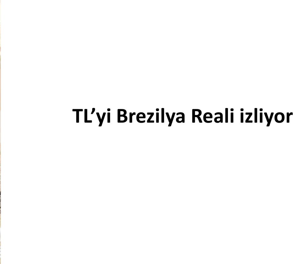 Reali