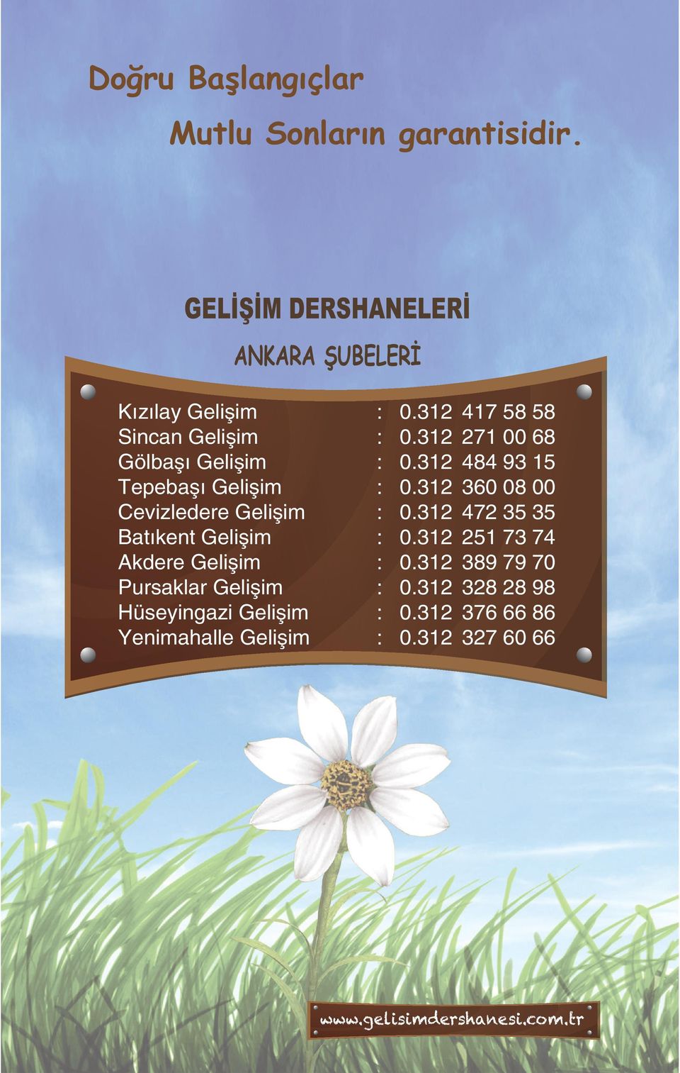 Gelişim Batıkent Gelişim Akdere Gelişim Pursaklar Gelişim Hüseyingazi Gelişim Yenimahalle Gelişim