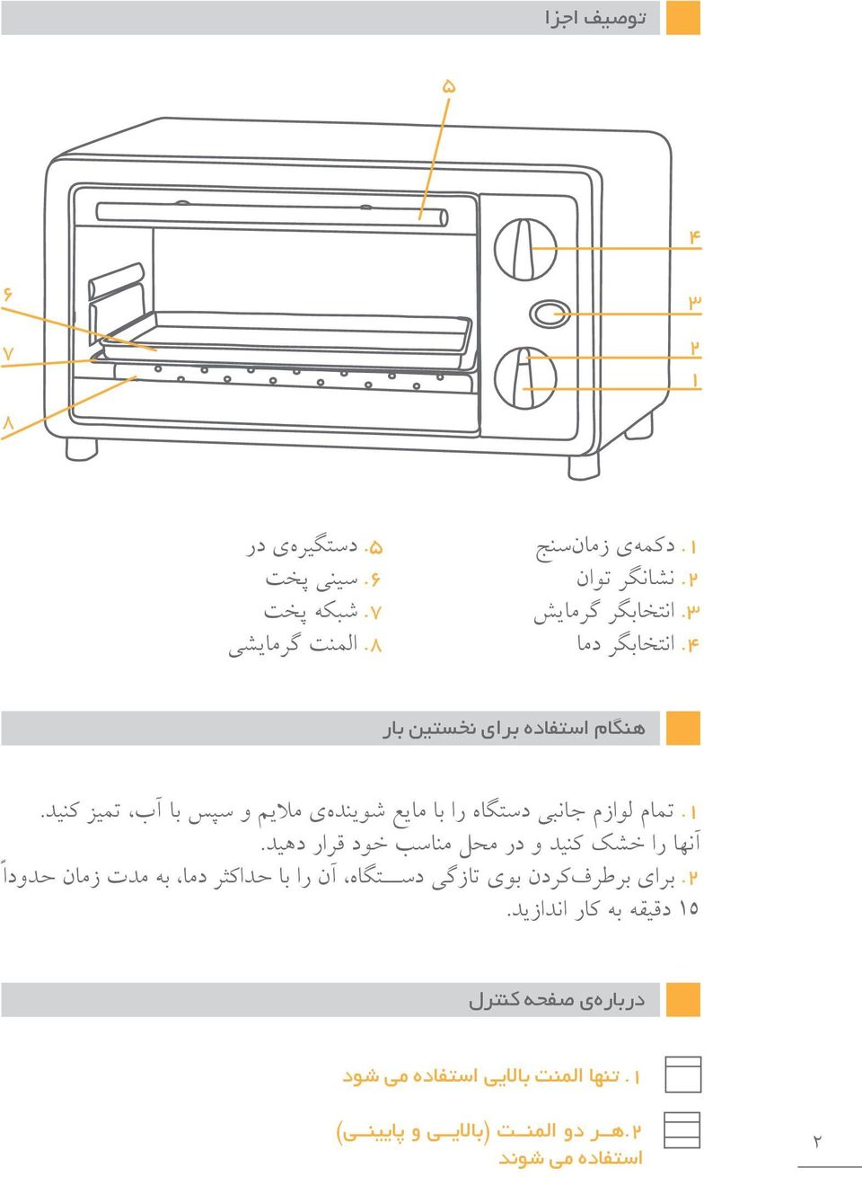 تمام لوازم جانبي دستگاه را با مايع شويندهي ماليم و سپس با آب تميز كنيد. آنها را خشک کنيد و در محل مناسب خود قرار دهيد. 2.