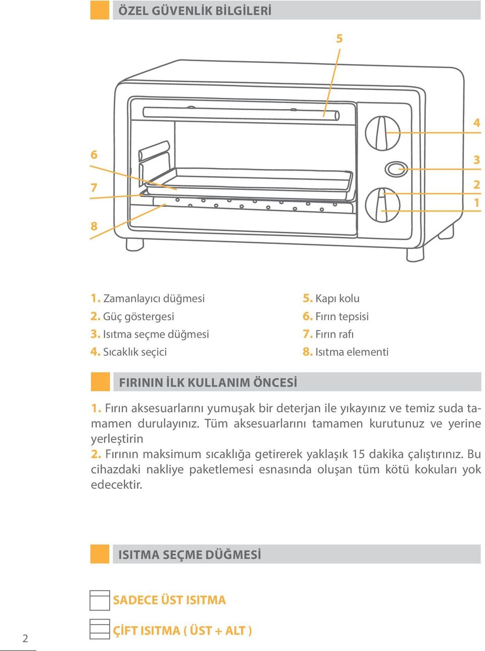 Fırın aksesuarlarını yumuşak bir deterjan ile yıkayınız ve temiz suda tamamen durulayınız.