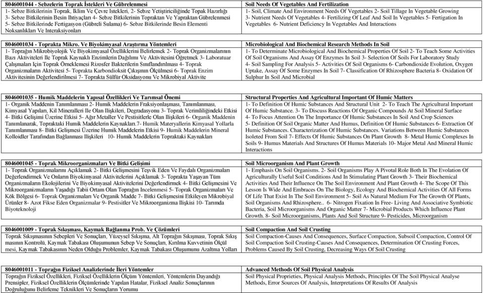 Needs Of Vegetables 4- Fertilizing Of Leaf And Soil In Vegetables 5- Fertigation In 5- Sebze Bitkilerinde Fertigasyon (Gübreli Sulama) 6- Sebze Bitkilerinde Besin Elementi Vegetables 6- Nutrient