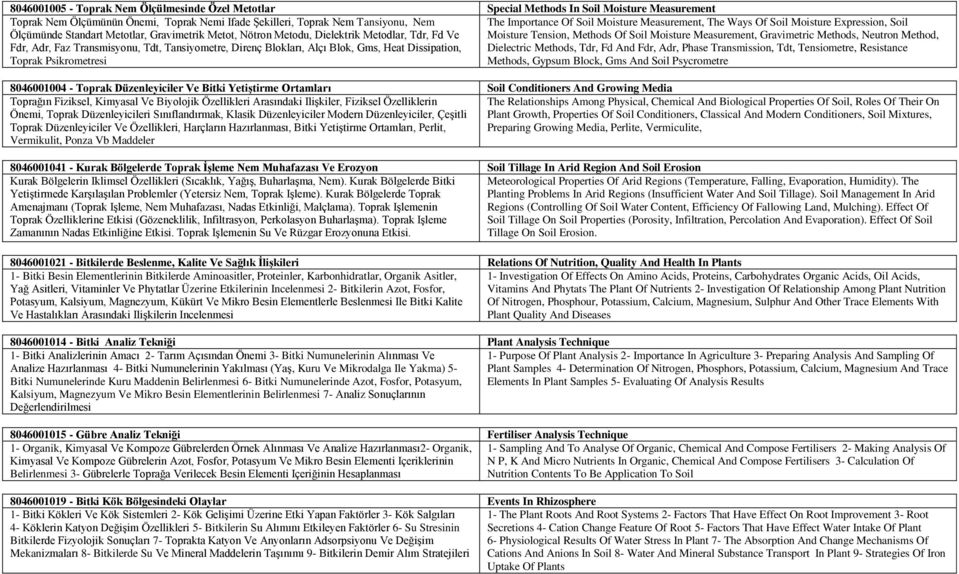 Moisture Measurement, Gravimetric Methods, Neutron Method, Fdr, Adr, Faz Transmisyonu, Tdt, Tansiyometre, Direnç Blokları, Alçı Blok, Gms, Heat Dissipation, Dielectric Methods, Tdr, Fd And Fdr, Adr,