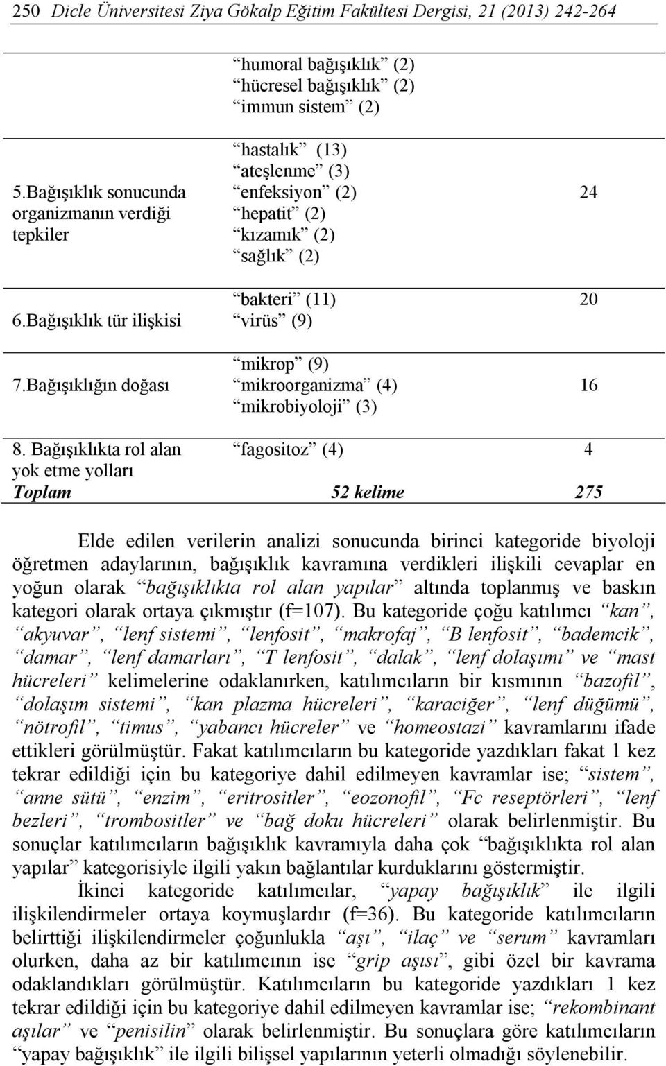 bakteri (11) 6.Bağışıklık tür ilişkisi virüs (9) 20 7.Bağışıklığın doğası mikrop (9) mikroorganizma (4) mikrobiyoloji (3) 16 8.