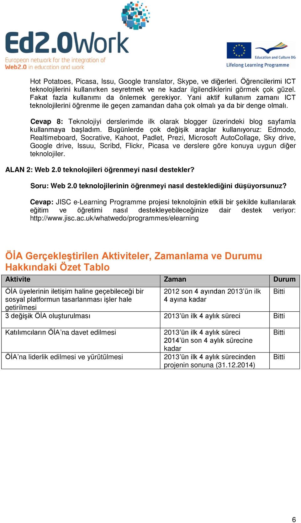 Cevap 8: Teknolojiyi derslerimde ilk olarak blogger üzerindeki blog sayfamla kullanmaya başladım.