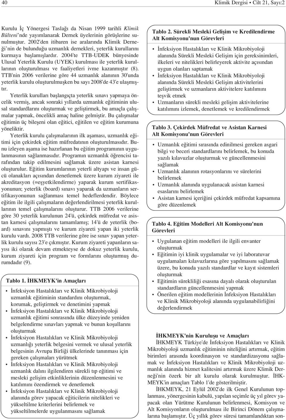 2004'te TTB-UDEK bünyesinde Ulusal Yeterlik Kurulu (UYEK) kurulmas ile yeterlik kurullar n n oluflturulmas ve faaliyetleri ivme kazanm flt r (8).