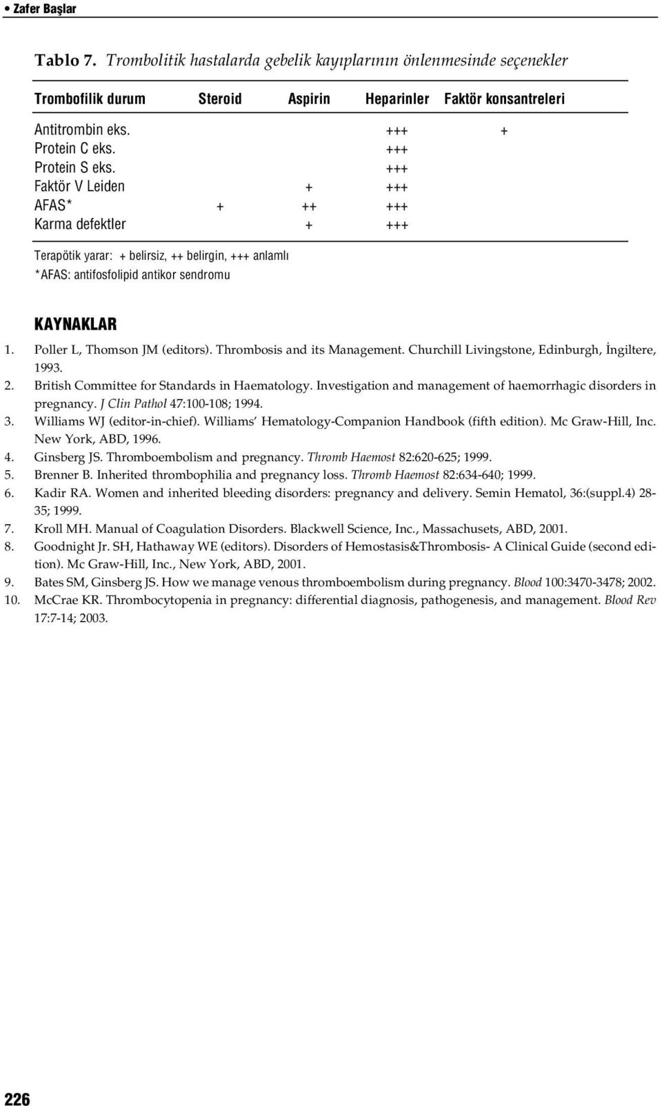 Poller L, Thomson JM (editors). Thrombosis and its Management. Churchill Livingstone, Edinburgh, ngiltere, 1993. 2. British Committee for Standards in Haematology.