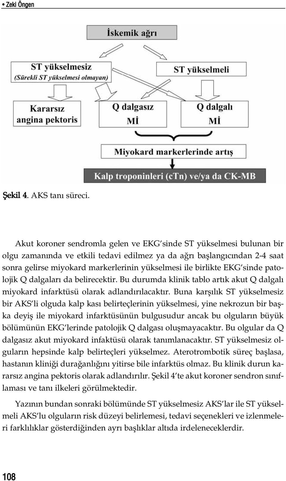 birlikte EKG sinde patolojik Q dalgalar da belirecektir. Bu durumda klinik tablo art k akut Q dalgal miyokard infarktüsü olarak adland r lacakt r.