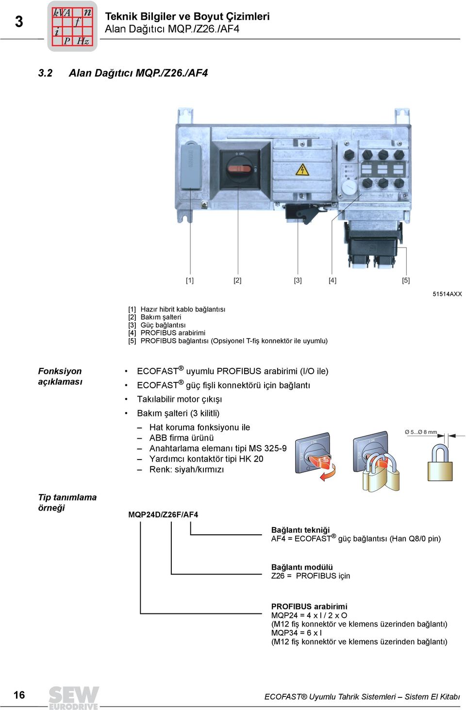 /AF [] [] [] [] [] AXX [] Hazõr hibrit kablo bağlantõsõ [] Bakõm şalteri [] Güç bağlantõsõ [] PROFIBUS arabirimi [] PROFIBUS bağlantõsõ (Opsiyonel T-fiş konnektör ile uyumlu) Fonksiyon açõklamasõ