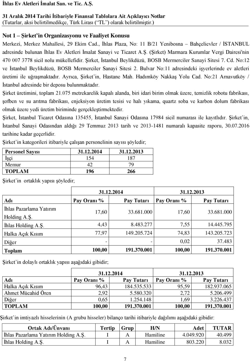 (Şirket) Marmara Kurumlar Vergi Dairesi'nin 470 007 3778 sicil nolu mükellefidir. Şirket, İstanbul Beylikdüzü, BOSB Mermerciler Sanayi Sitesi 7. Cd.