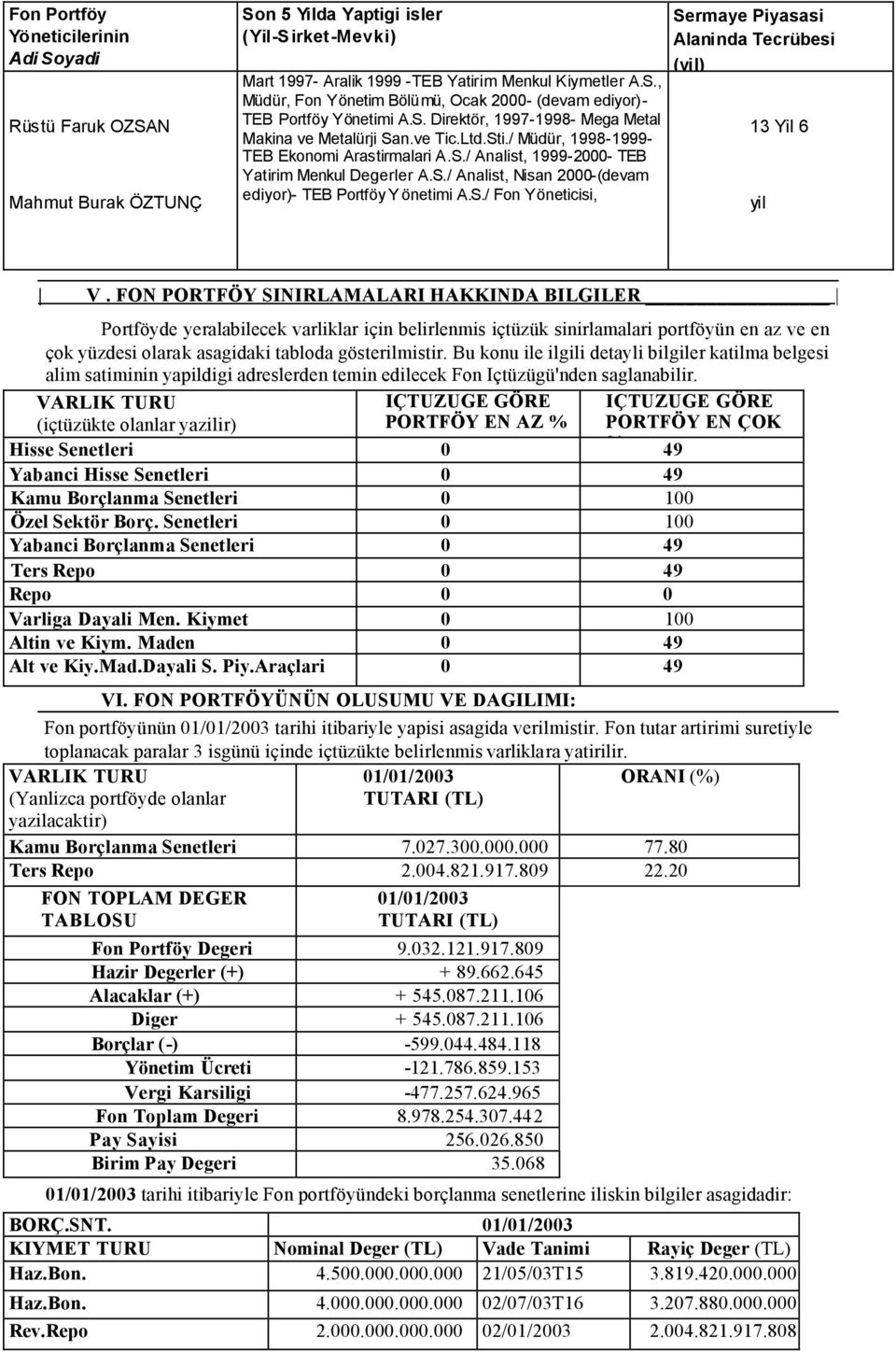 S./ Fon Yöneticisi, Sermaye Piyasasi Alaninda Tecrübesi (yil) 13 Yil 6 yil V.