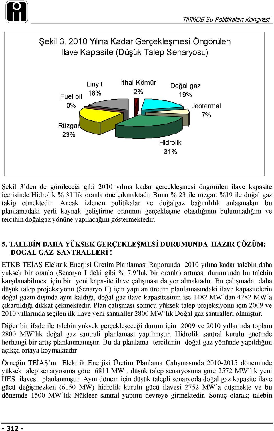 gibi 2010 yılına kadar gerçekleşmesi öngörülen ilave kapasite içerisinde Hidrolik % 31 lik oranla öne çıkmaktadır.bunu % 23 ile rüzgar, %19 ile doğal gaz takip etmektedir.