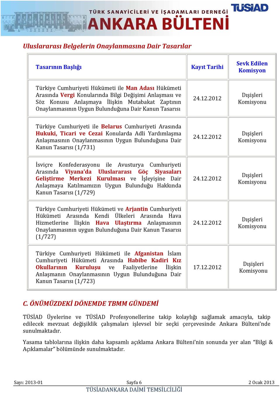 2012 Dışişleri Türkiye Cumhuriyeti ile Belarus Cumhuriyeti Arasında Hukuki, Ticari ve Cezai Konularda Adli Yardımlaşma Anlaşmasının Onaylanmasının Uygun Bulunduğuna Dair Kanun Tasarısı (1/731)