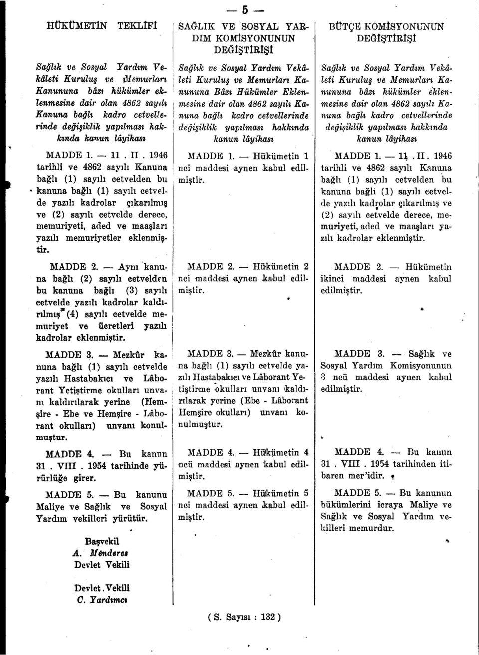 eklenmiştir. MADDE. Aynı kanuna bağlı () sayılı cetvelden bu kanuna bağlı (3) sayılı cetvelde yazılı kadrolar kaldırılmış (4) sayılı cetvelde memuriyet ve ücretleri yazılı j kadrolar eklenmiştir.