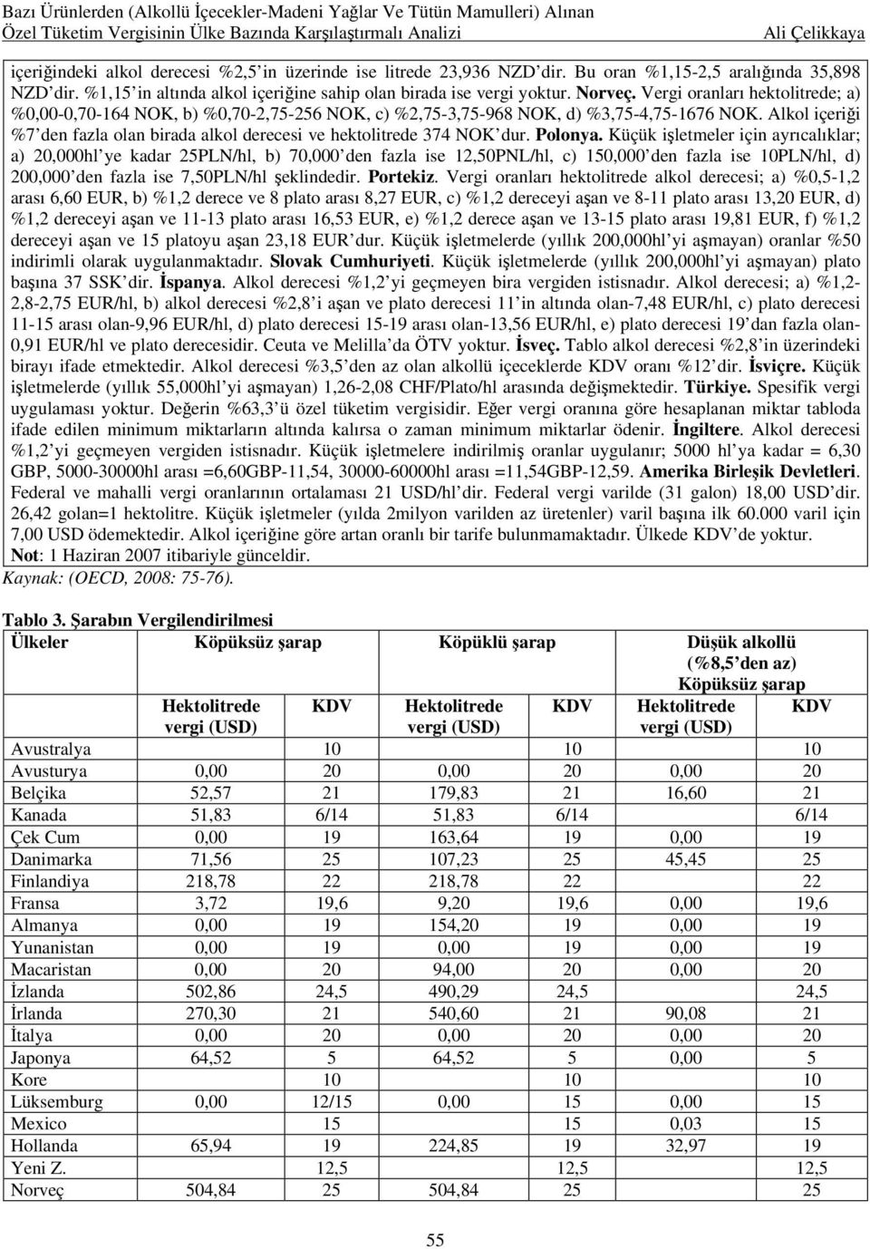 Alkol içeriği %7 den fazla olan birada alkol derecesi ve hektolitrede 374 NOK dur. Polonya.