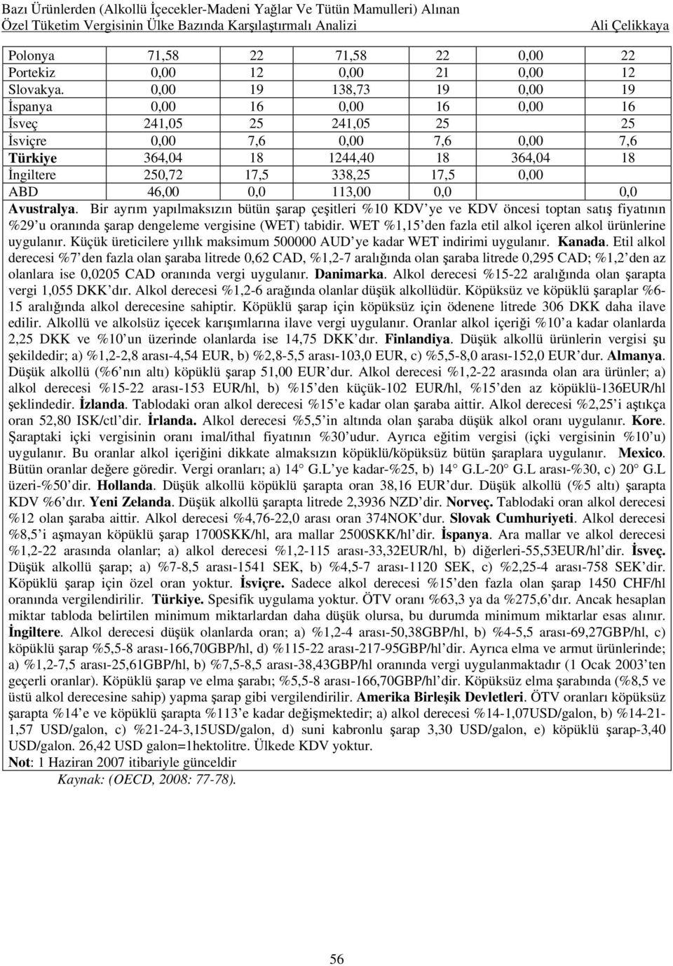 ABD 46,00 0,0 113,00 0,0 0,0 Avustralya. Bir ayrım yapılmaksızın bütün şarap çeşitleri %10 KDV ye ve KDV öncesi toptan satış fiyatının %29 u oranında şarap dengeleme vergisine (WET) tabidir.