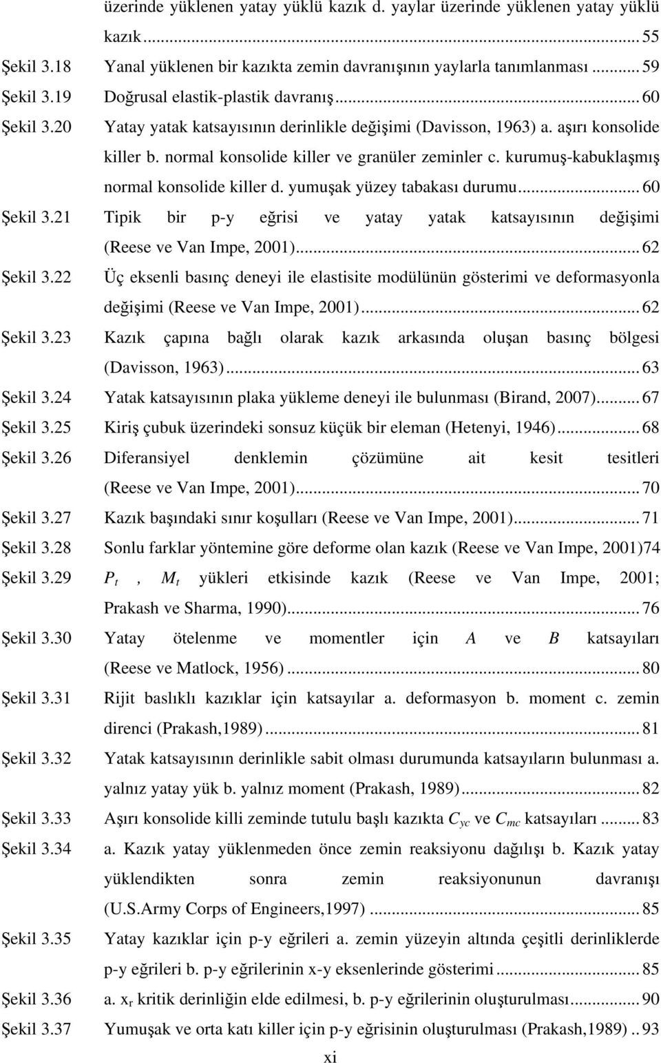 kurumuş-kabuklaşmış normal konsolide killer d. yumuşak yüzey tabakası durumu... 60 Şekil 3.1 Tipik bir p-y eğrisi ve yatay yatak katsayısının değişimi (Reese ve Van Impe, 001)... 6 Şekil 3.