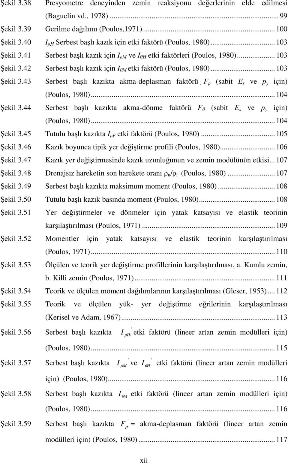 .. 103 Şekil 3.43 Serbest başlı kazıkta akma-deplasman faktörü F ρ (sabit E s ve p y için) (Poulos, 1980)... 104 Şekil 3.