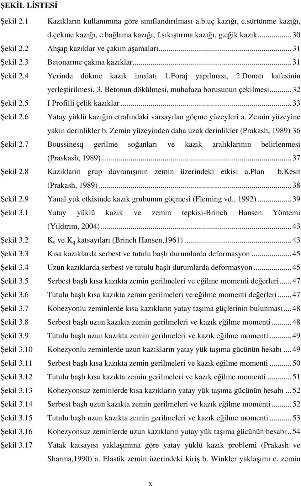 Betonun dökülmesi, muhafaza borusunun çekilmesi... 3 Şekil.5 I Profilli çelik kazıklar... 33 Şekil.6 Yatay yüklü kazığın etrafındaki varsayılan göçme yüzeyleri a. Zemin yüzeyine yakın derinlikler b.