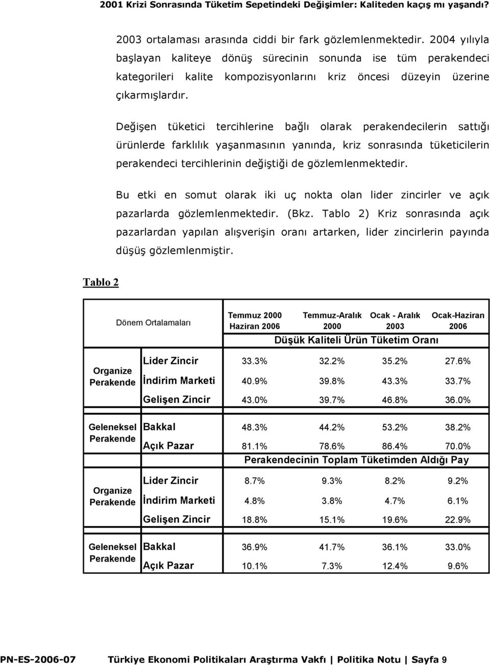 Değişen tüketici tercihlerine bağlı olarak perakendecilerin sattığı ürünlerde farklılık yaşanmasının yanında, kriz sonrasında tüketicilerin perakendeci tercihlerinin değiştiği de gözlemlenmektedir.