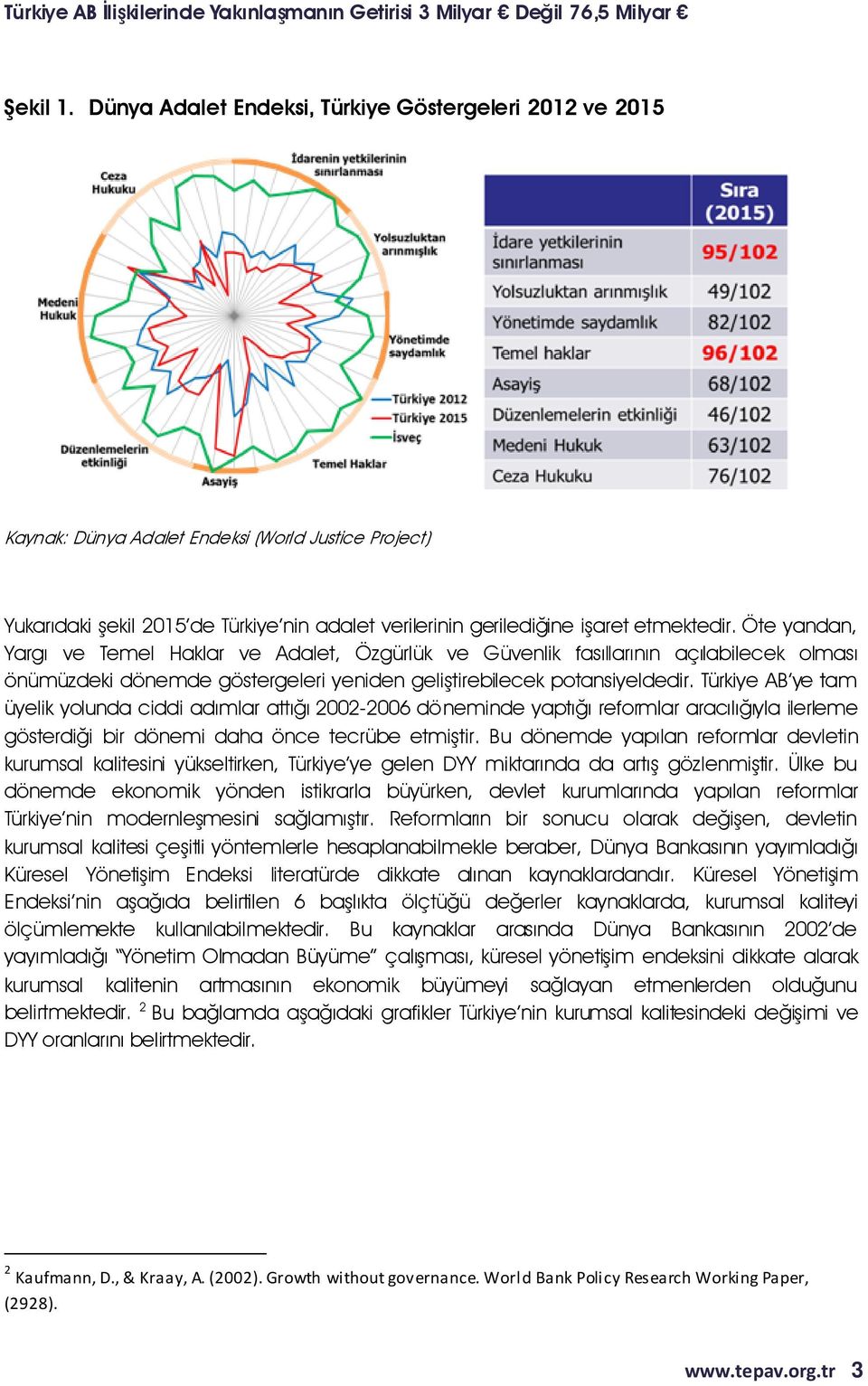 Öte yandan, Yargı ve Temel Haklar ve Adalet, Özgürlük ve Güvenlik fasıllarının açılabilecek olması önümüzdeki dönemde göstergeleri yeniden geliştirebilecek potansiyeldedir.