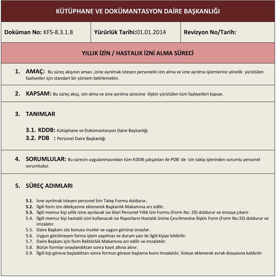 KAPSAM: Bu süreç akışı, izin alma ve izne ayrılma sürecine ilişkin yürütülen tüm faaliyetleri kapsar. 3. TANIMLAR 3.1. KDDB: Kütüphane ve Dokümantasyon Daire Başkanlığı 3.2.