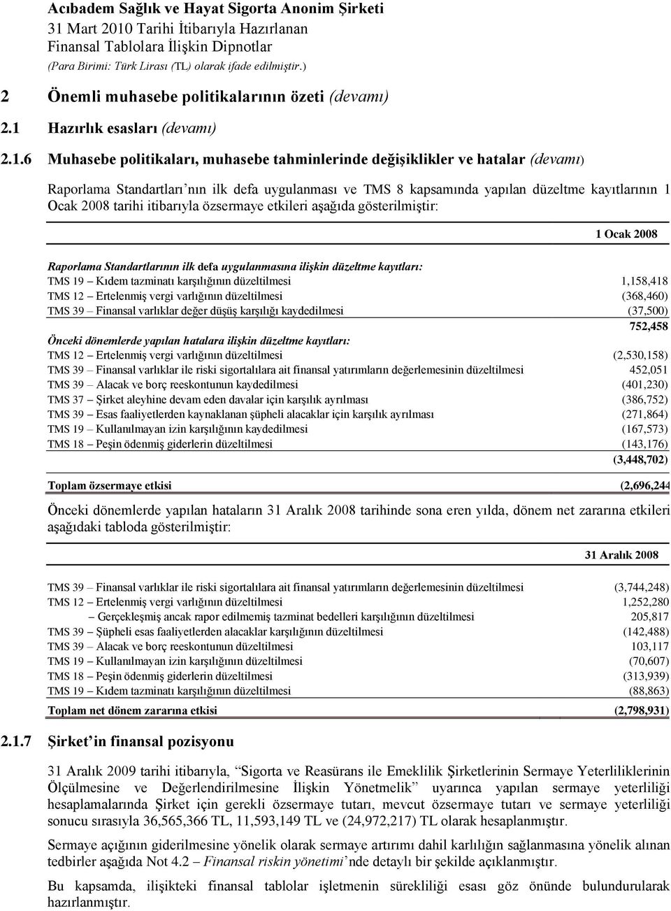 6 Muhasebe politikaları, muhasebe tahminlerinde değişiklikler ve hatalar (devamı) Raporlama Standartları nın ilk defa uygulanması ve TMS 8 kapsamında yapılan düzeltme kayıtlarının 1 Ocak 2008 tarihi