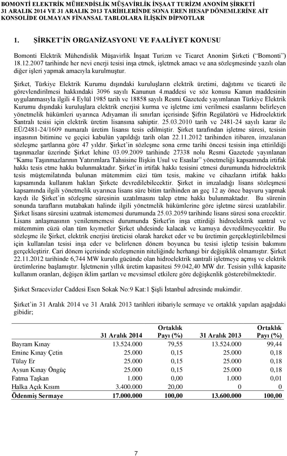 Şirket, Türkiye Elektrik Kurumu dışındaki kuruluşların elektrik üretimi, dağıtımı ve ticareti ile görevlendirilmesi hakkındaki 3096 sayılı Kanunun 4.