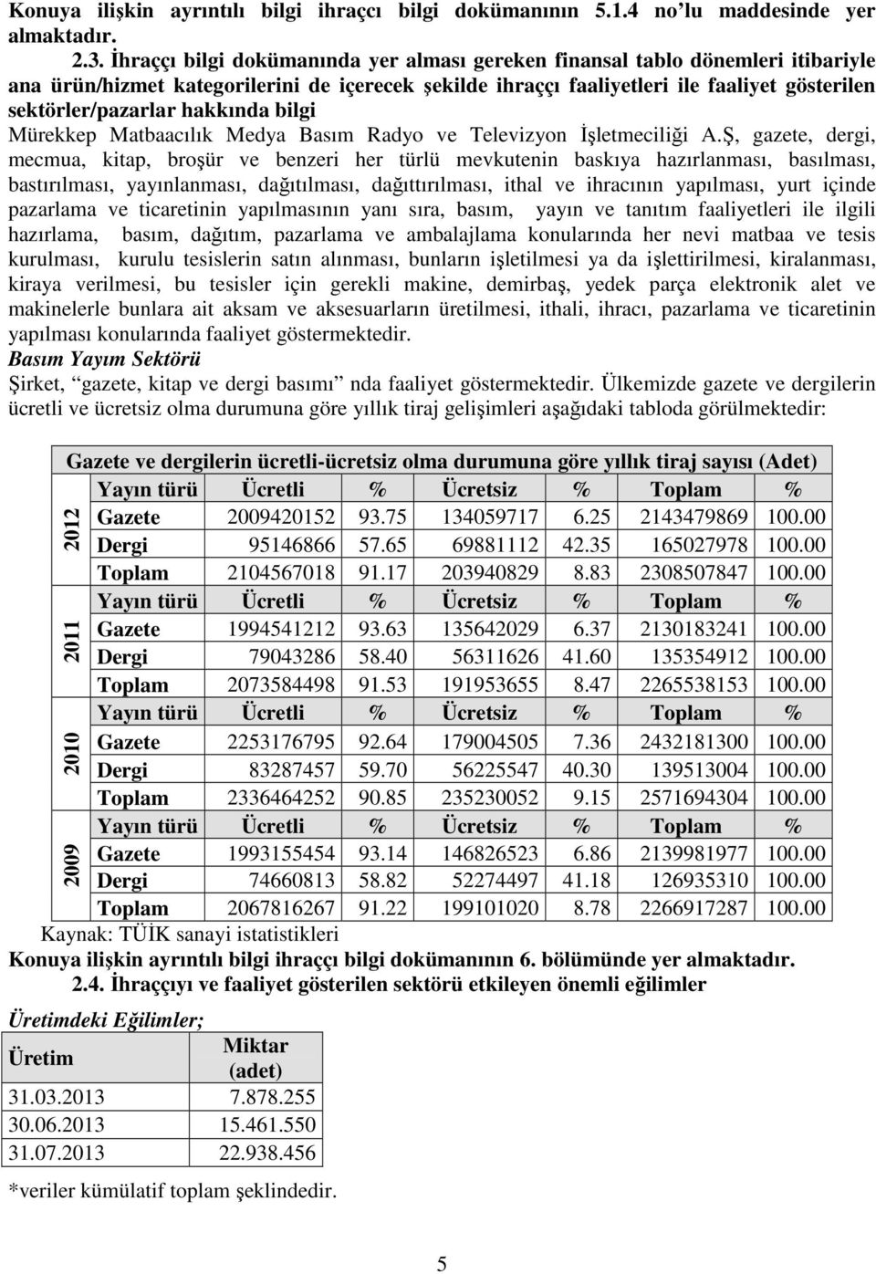 hakkında bilgi Mürekkep Matbaacılık Medya Basım Radyo ve Televizyon İşletmeciliği A.