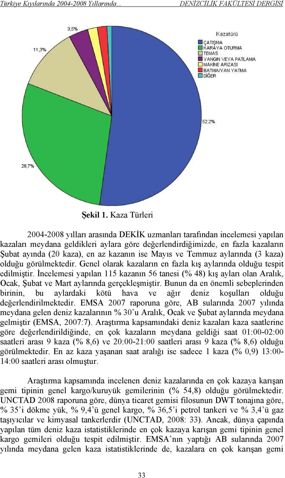 kazanın ise Mayıs ve Temmuz aylarında (3 kaza) olduğu görülmektedir. Genel olarak kazaların en fazla kış aylarında olduğu tespit edilmiştir.