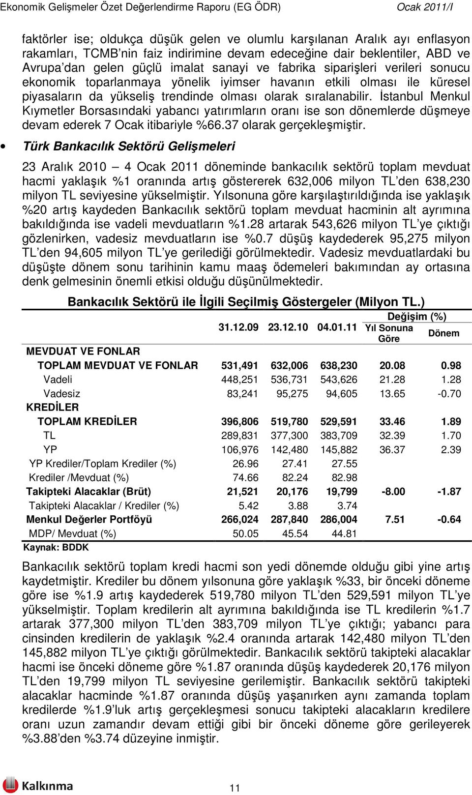 İstanbul Menkul Kıymetler Borsasındaki yabancı yatırımların oranı ise son dönemlerde düşmeye devam ederek 7 Ocak itibariyle %66.37 olarak gerçekleşmiştir.