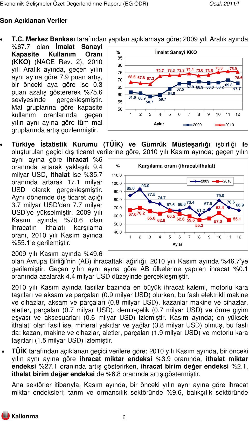 2 69.8 67.7 puan azalış göstererek %75.6 64.0 seviyesinde gerçekleşmiştir. Mal gruplarına göre kapasite kullanım oranlarında geçen yılın aynı ayına göre tüm mal gruplarında artış gözlenmiştir.