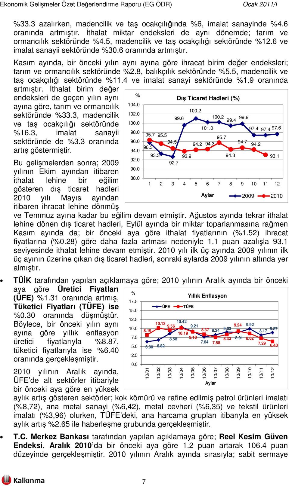 Kasım ayında, bir önceki yılın aynı ayına göre ihracat birim değer endeksleri; tarım ve ormancılık sektöründe %2.8, balıkçılık sektöründe %5.5, madencilik ve taş ocakçılığı sektöründe %11.