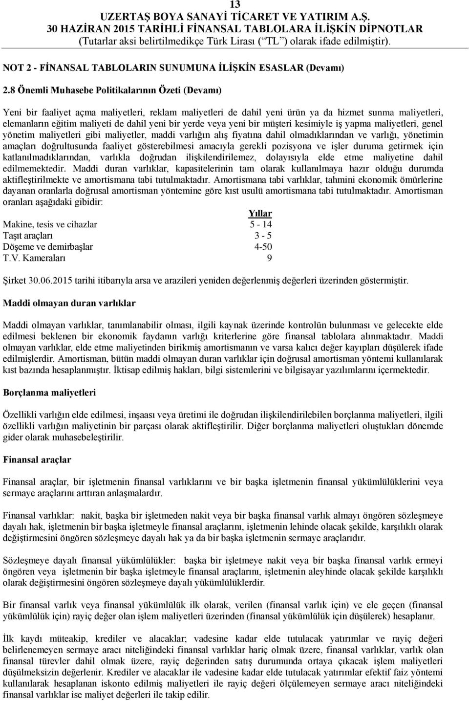 bir yerde veya yeni bir müşteri kesimiyle iş yapma maliyetleri, genel yönetim maliyetleri gibi maliyetler, maddi varlığın alış fiyatına dahil olmadıklarından ve varlığı, yönetimin amaçları