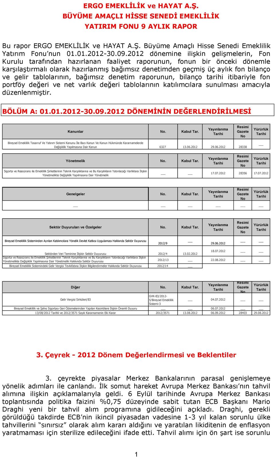 ve gelir tablolarının, bağımsız denetim raporunun, bilanço tarihi itibariyle fon portföy değeri ve net varlık değeri tablolarının katılımcılara sunulması amacıyla düzenlenmiştir. BÖLÜM A: 01.01.2012-30.