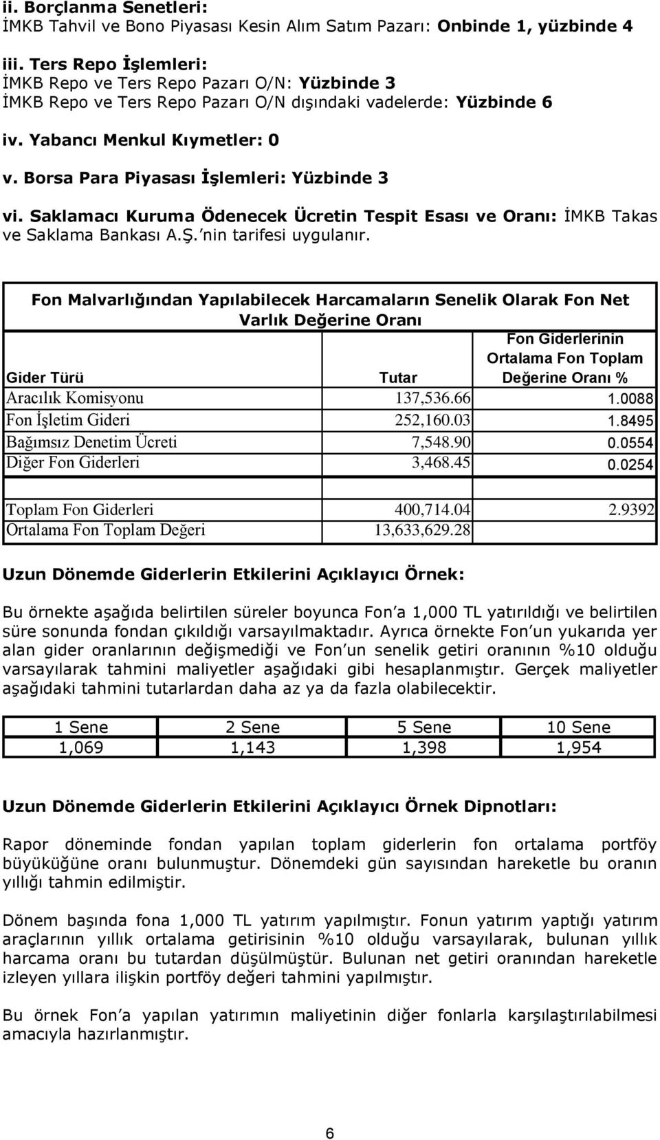 Borsa Para Piyasası İşlemleri: Yüzbinde 3 vi. Saklamacı Kuruma Ödenecek Ücretin Tespit Esası ve Oranı: İMKB Takas ve Saklama Bankası A.Ş. nin tarifesi uygulanır.