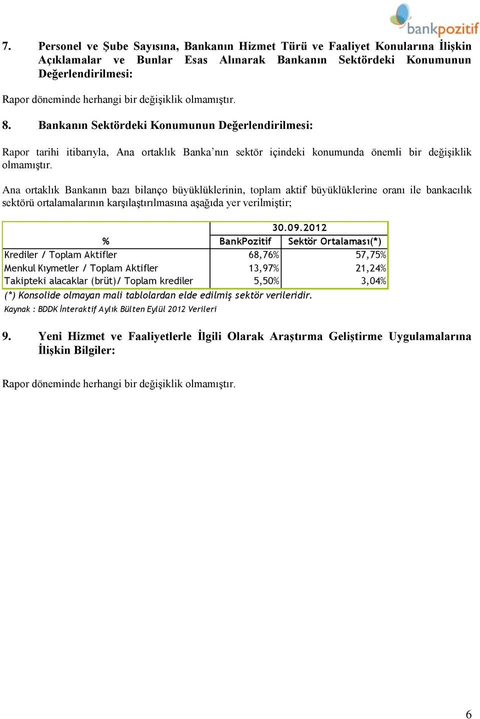 Ana ortaklık Bankanın bazı bilanço büyüklüklerinin, toplam aktif büyüklüklerine oranı ile bankacılık sektörü ortalamalarının karşılaştırılmasına aşağıda yer verilmiştir; 30.09.