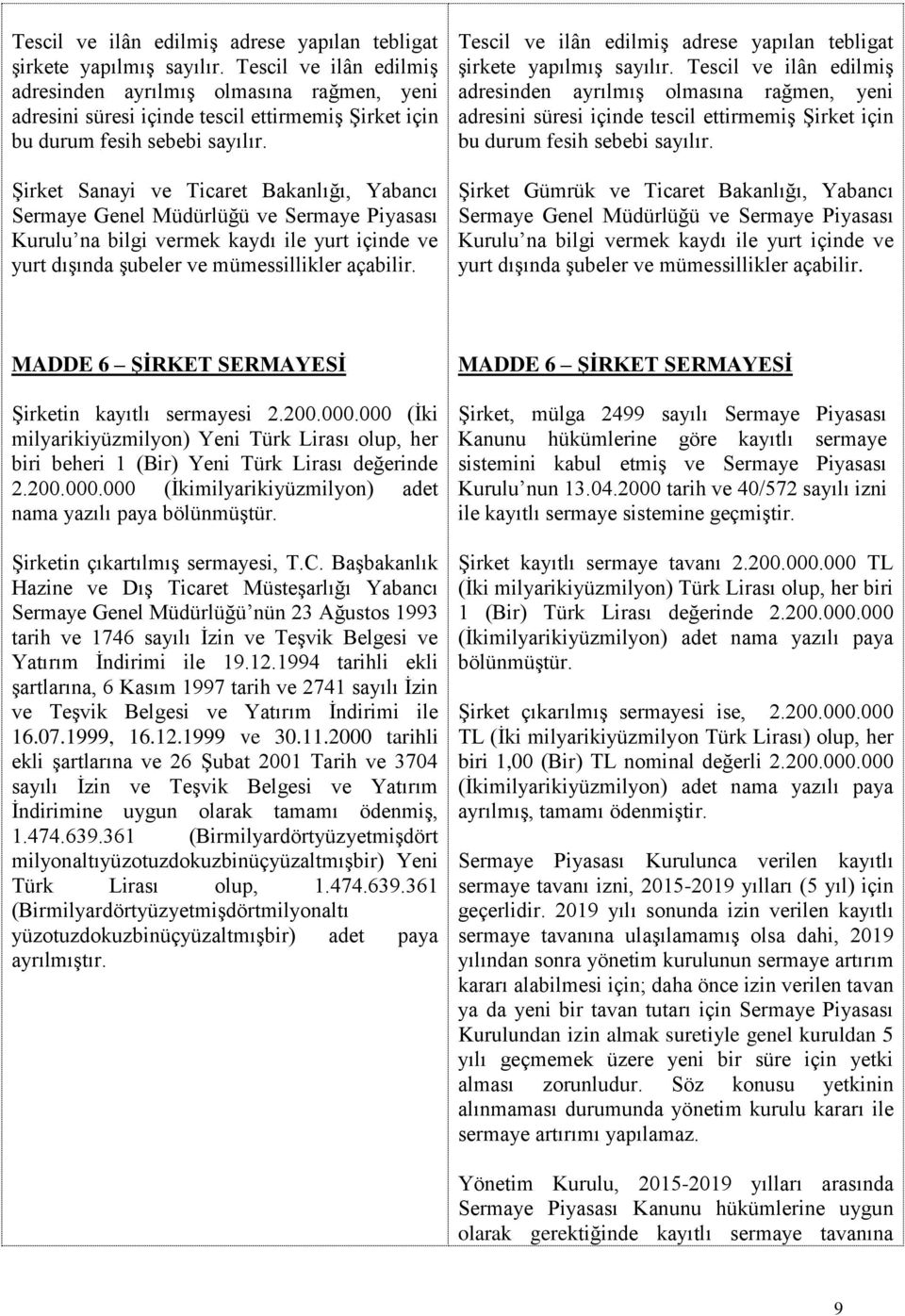 Şirket Sanayi ve Ticaret Bakanlığı, Yabancı Sermaye Genel Müdürlüğü ve Sermaye Piyasası Kurulu na bilgi vermek kaydı ile yurt içinde ve yurt dışında şubeler ve mümessillikler açabilir.