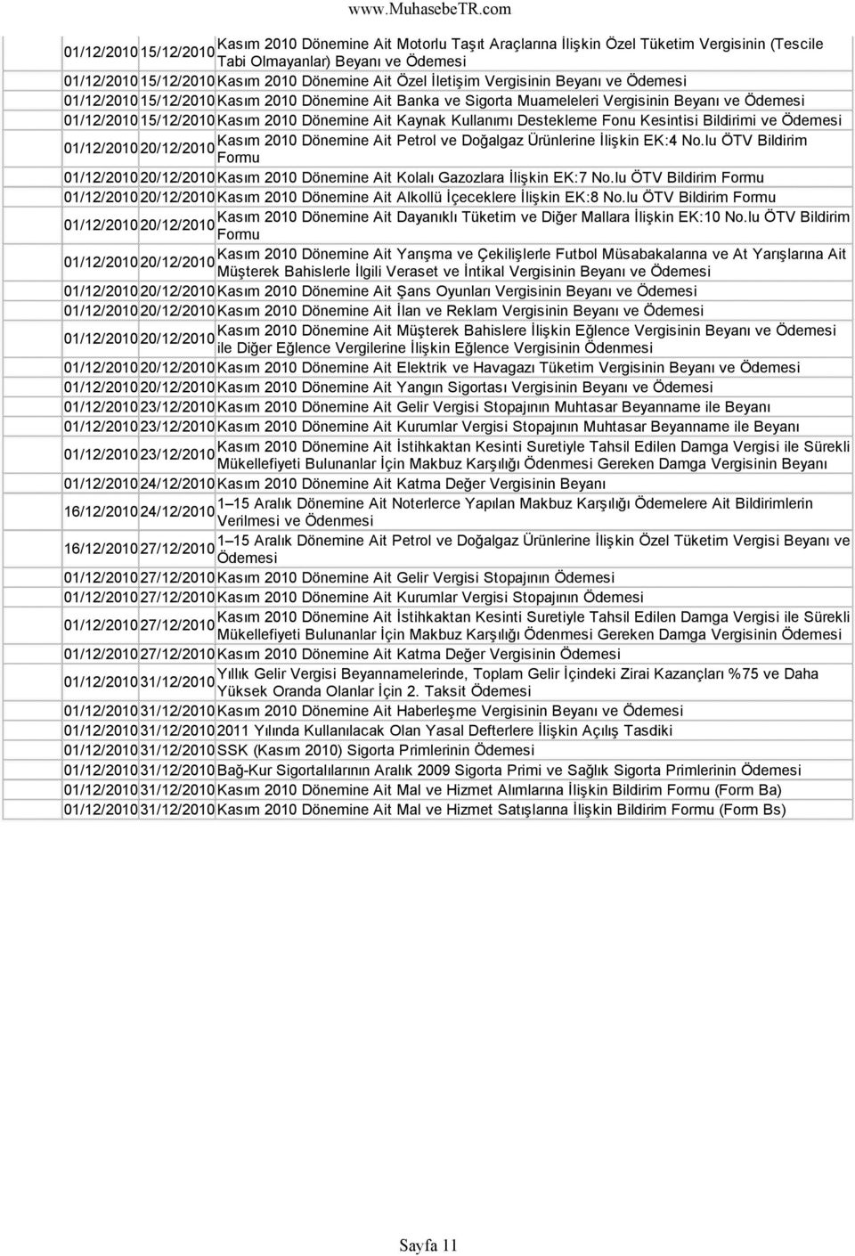 Dönemine Ait Petrol ve Doğalgaz Ürünlerine Đlişkin EK:4 No.lu ÖTV Bildirim 01/12/2010 20/12/2010 01/12/2010 20/12/2010 Kasım 2010 Dönemine Ait Kolalı Gazozlara Đlişkin EK:7 No.