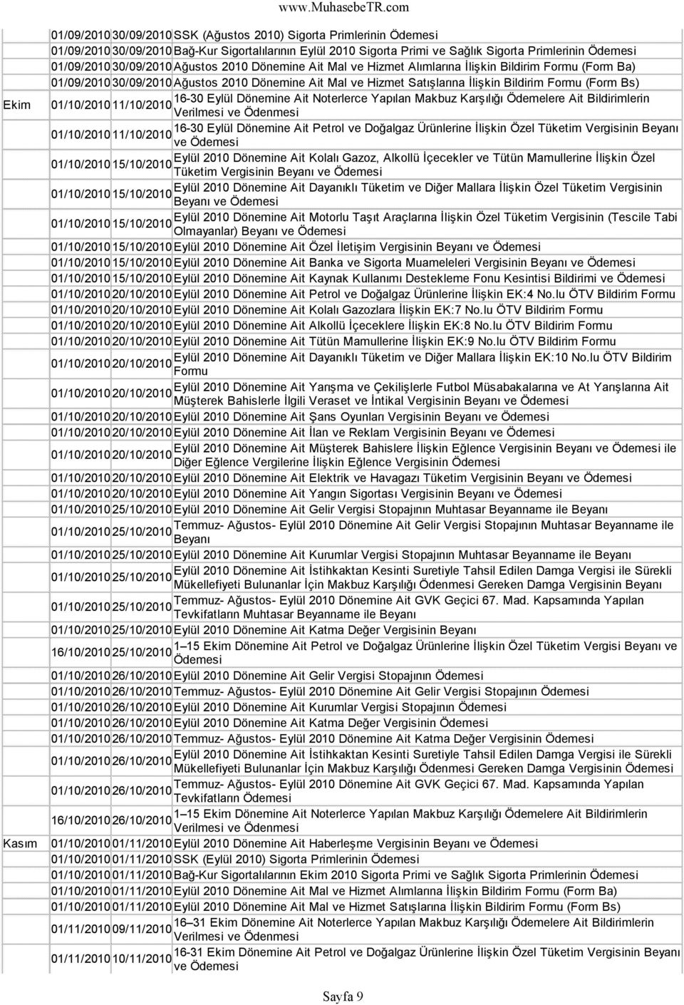 Ait Noterlerce Yapılan Makbuz Karşılığı Ödemelere Ait Bildirimlerin 01/10/2010 11/10/2010 16-30 Eylül Dönemine Ait Petrol ve Doğalgaz Ürünlerine Đlişkin Özel Tüketim Vergisinin 01/10/2010 11/10/2010