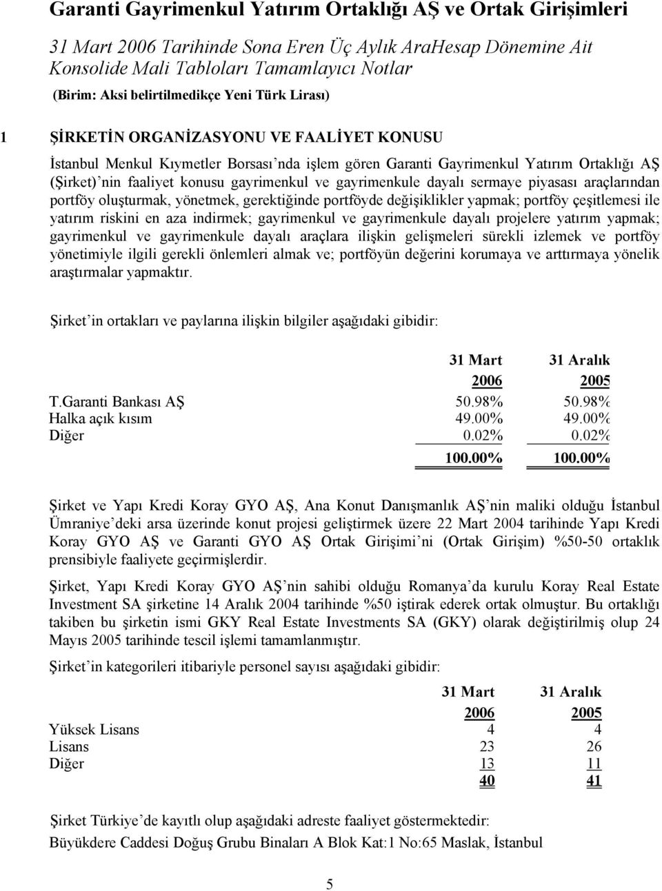 aza indirmek; gayrimenkul ve gayrimenkule dayalı projelere yatırım yapmak; gayrimenkul ve gayrimenkule dayalı araçlara ilişkin gelişmeleri sürekli izlemek ve portföy yönetimiyle ilgili gerekli