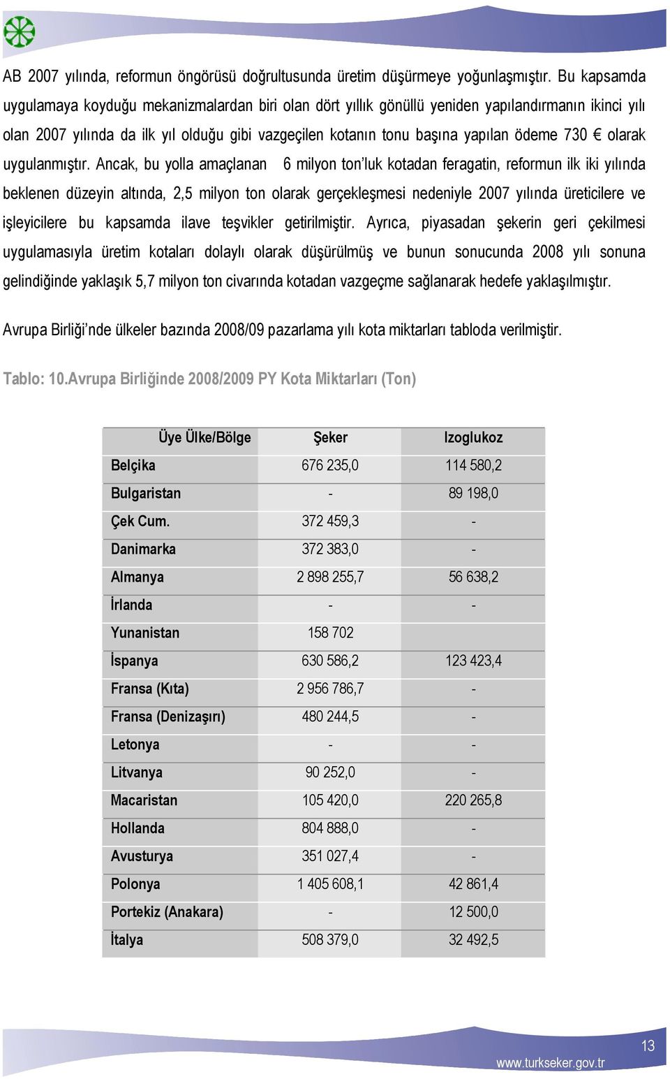 730 olarak uygulanmıştır.