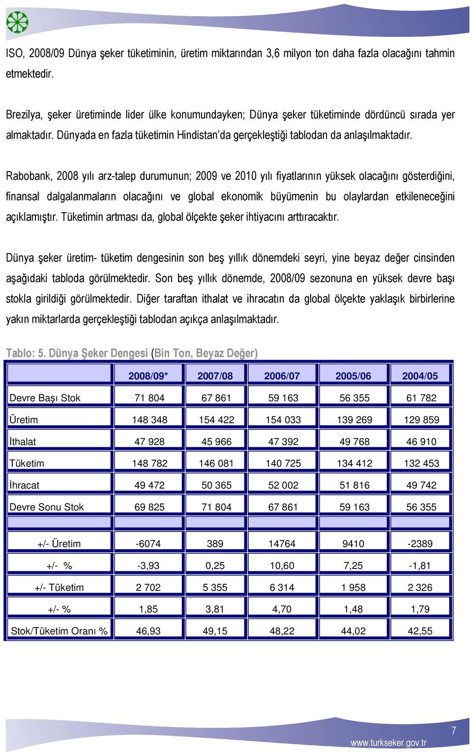 Rabobank, 2008 yılı arz-talep durumunun; 2009 ve 2010 yılı fiyatlarının yüksek olacağını gösterdiğini, finansal dalgalanmaların olacağını ve global ekonomik büyümenin bu olaylardan etkileneceğini